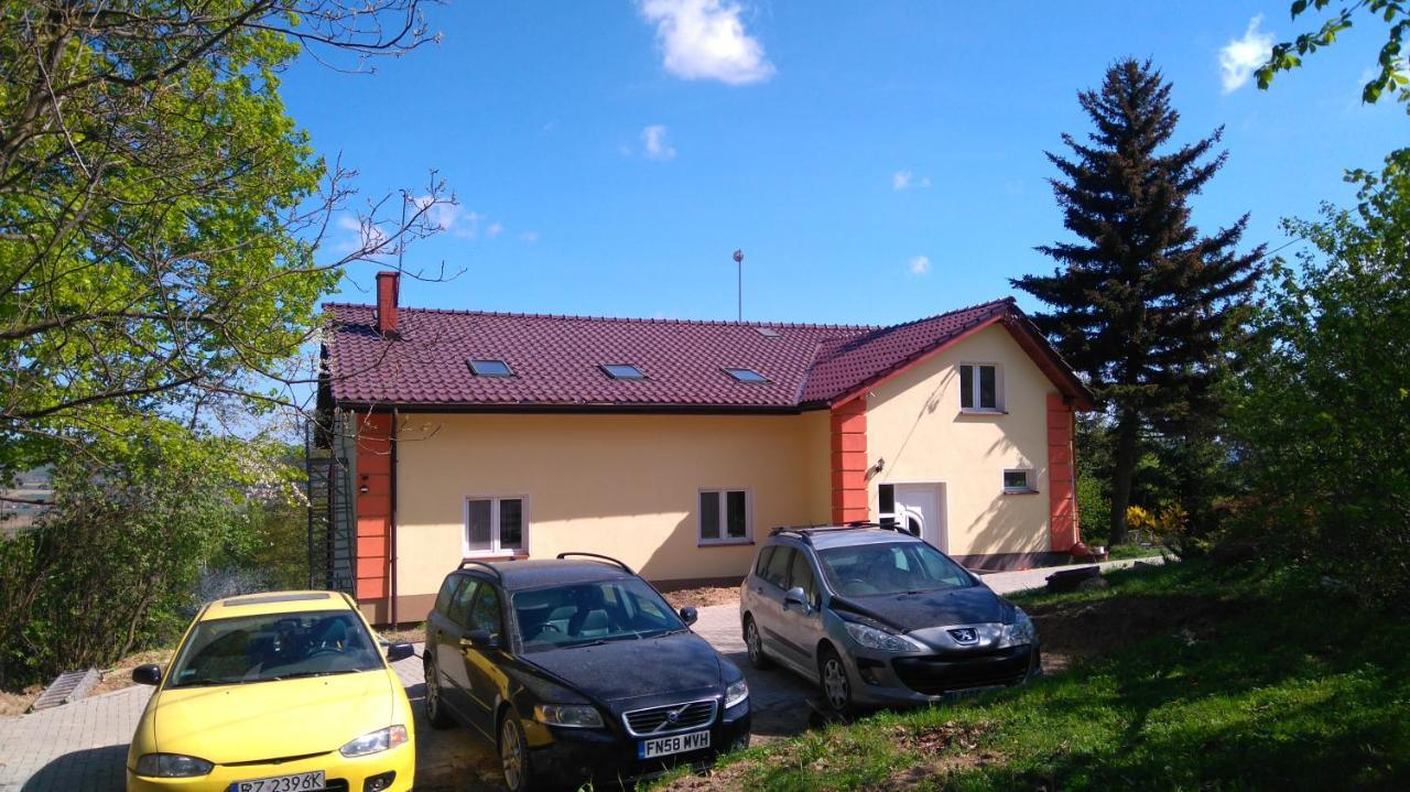 Agrowilla Kozlowek